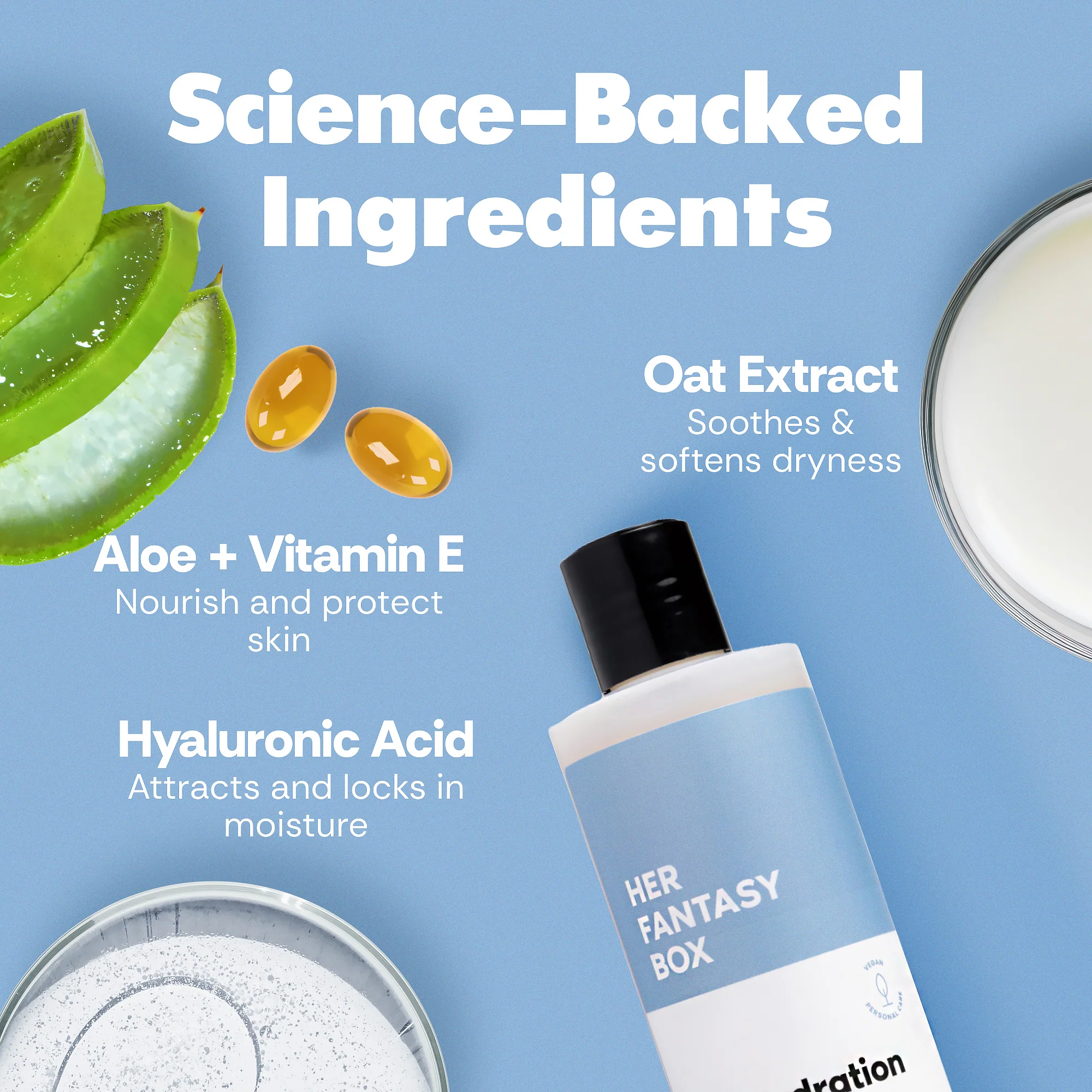 Dr. Hydration - Moisturizing Body Wash - Image 4
