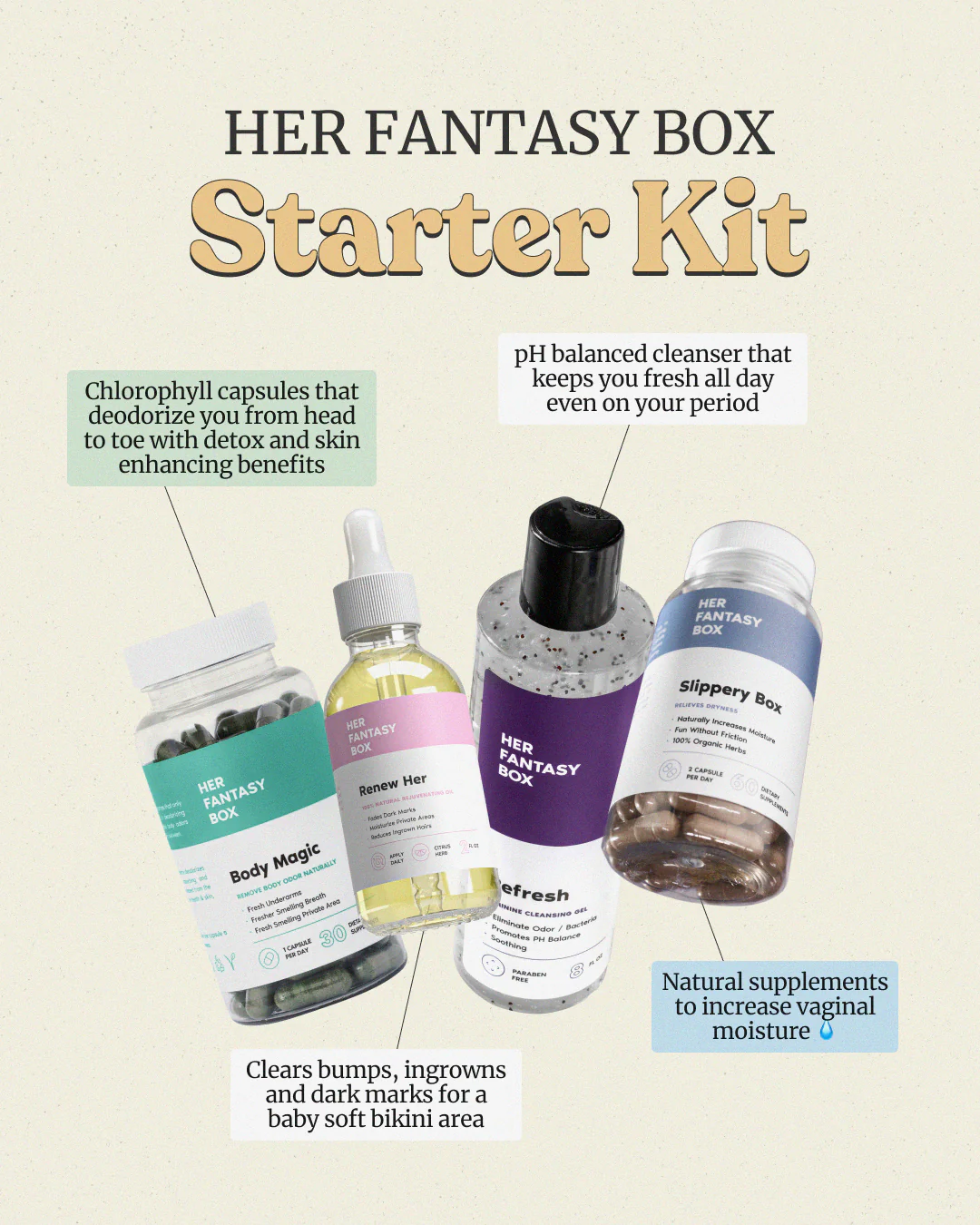 Slippery Box - Slippery Elm Bark Vaginal Moisturizer Capsule - 3 pk - Image 6