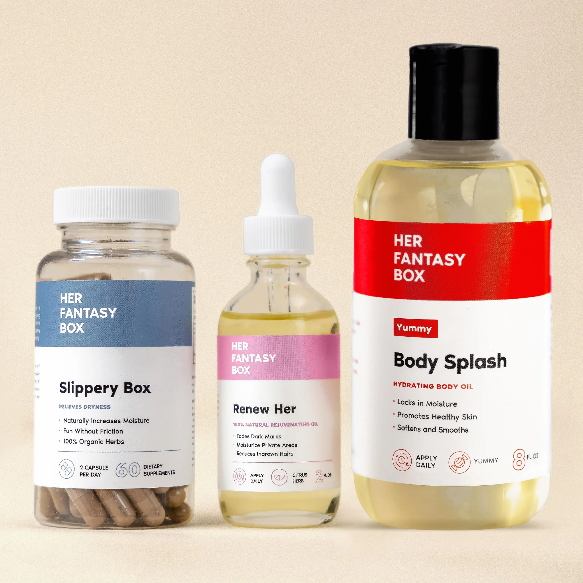 Moisture Support + Hydration Kit
